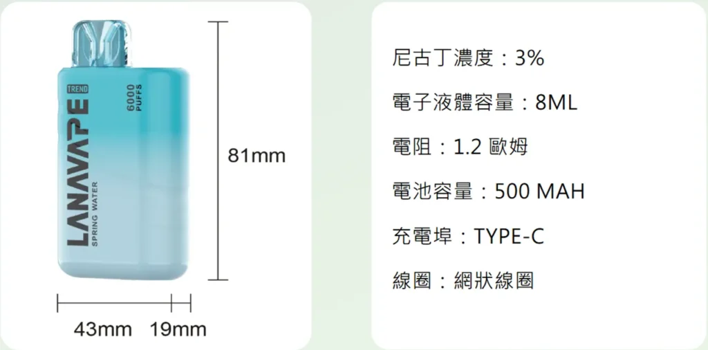 LANA 6000口 拋棄式電子煙 一次性超涼款 711貨到付款-1 LANA 6000口 拋棄式電子煙 一次性超涼款 711貨到付款-1