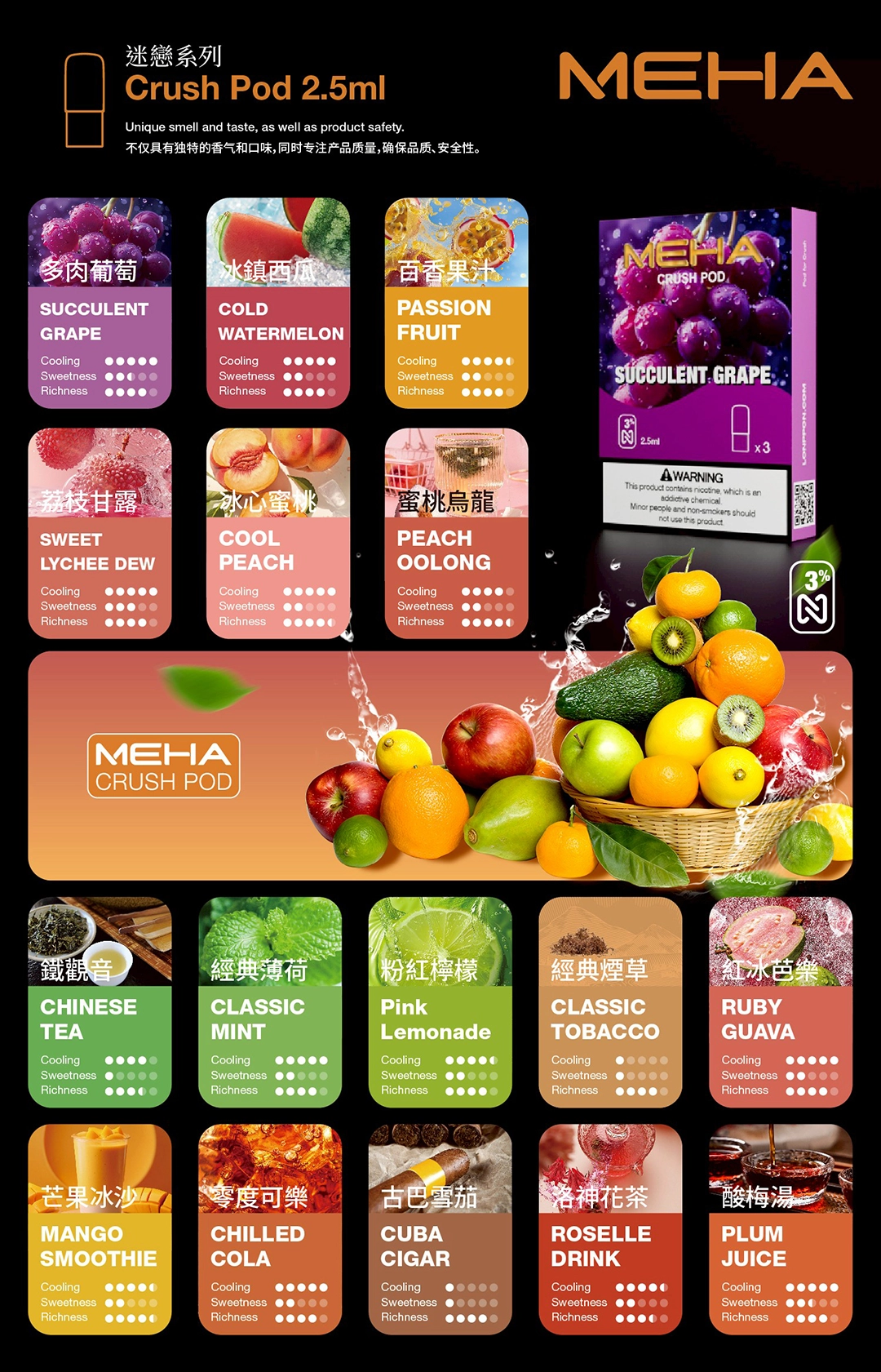 MEHA 五代煙彈｜魅嗨霧化彈 3入裝 2.5ml｜買四盒送方形主機-1