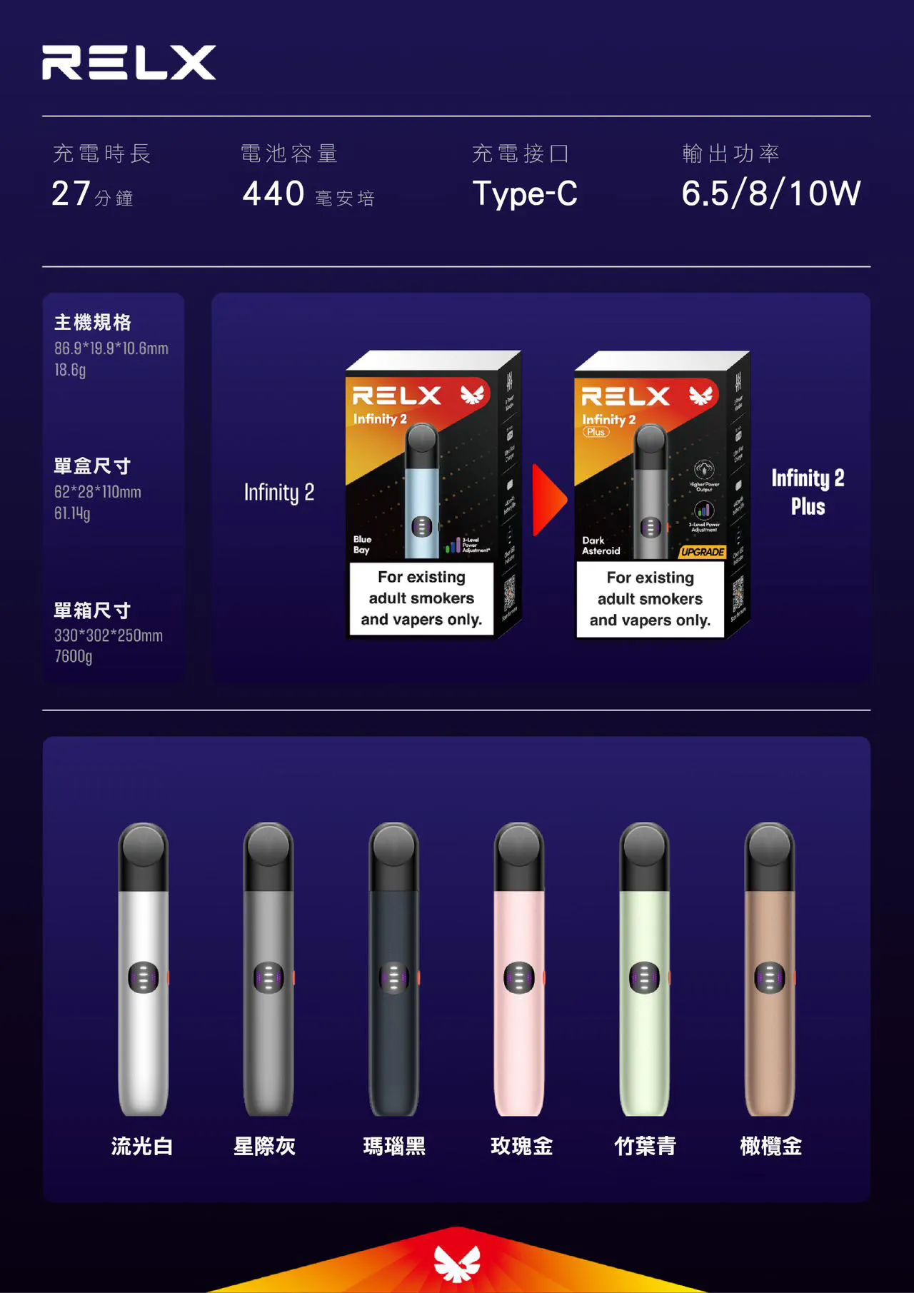 RELX 悅刻6代電子煙主機|Infinity 2三檔功率調節|Type-C快充|多款煙彈適配-1 RELX 悅刻6代電子煙主機|Infinity 2三檔功率調節|Type-C快充|多款煙彈適配-1