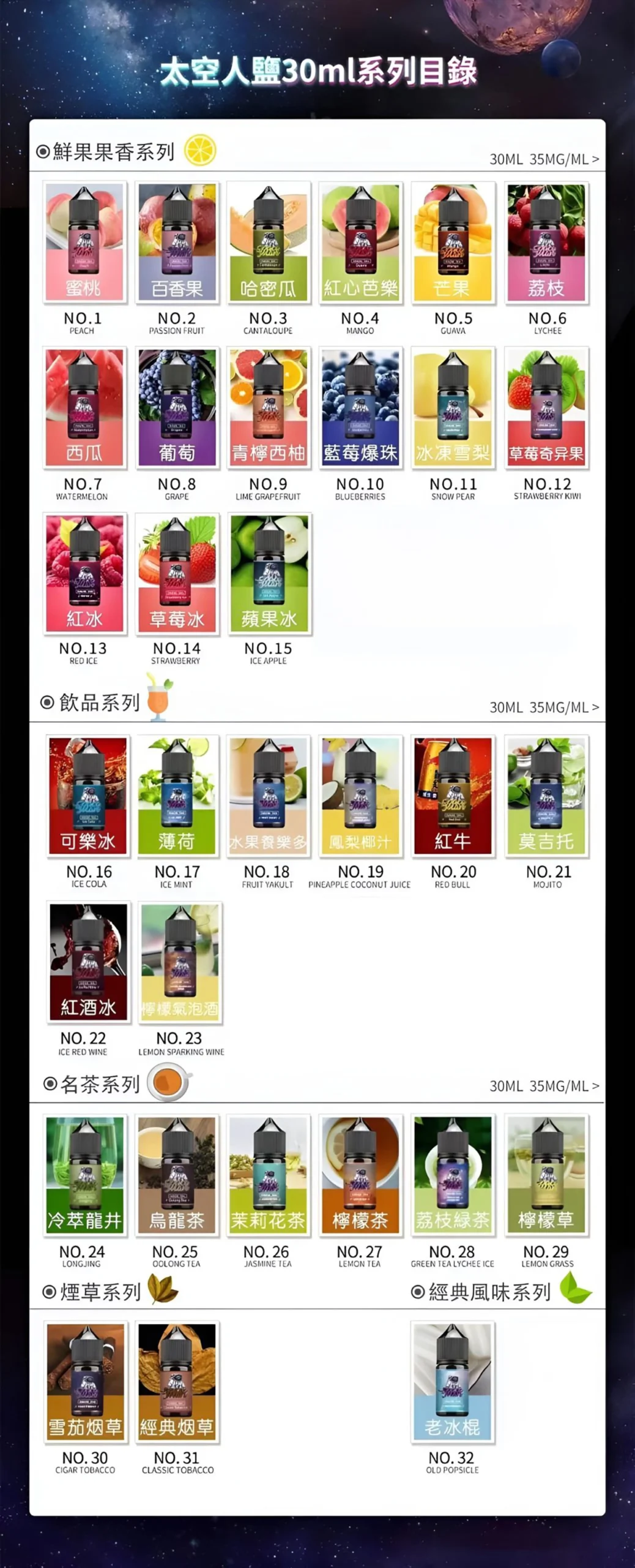 SPACEMAN 太空人煙油 30 ml｜35mg 丁鹽小煙油｜口味多樣任選-1